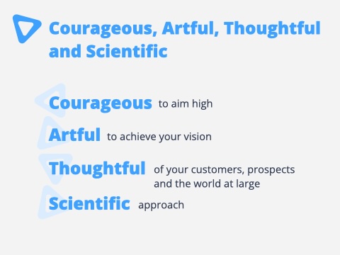 Lecture slide: Marketing Success
