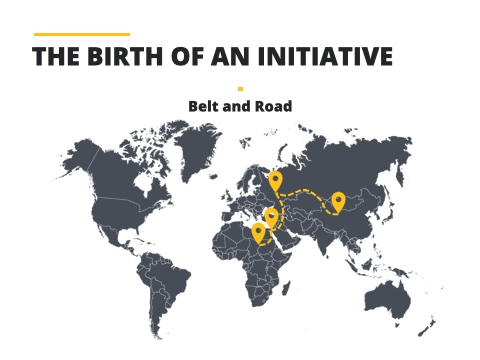 Lecture slide: Belt & Road