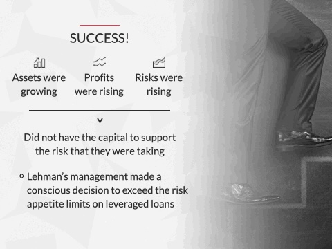 Lecture slide: Risk Management