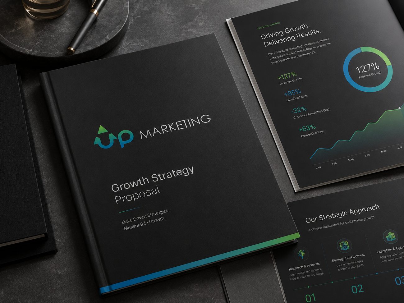 UpMarketing campaign proposal