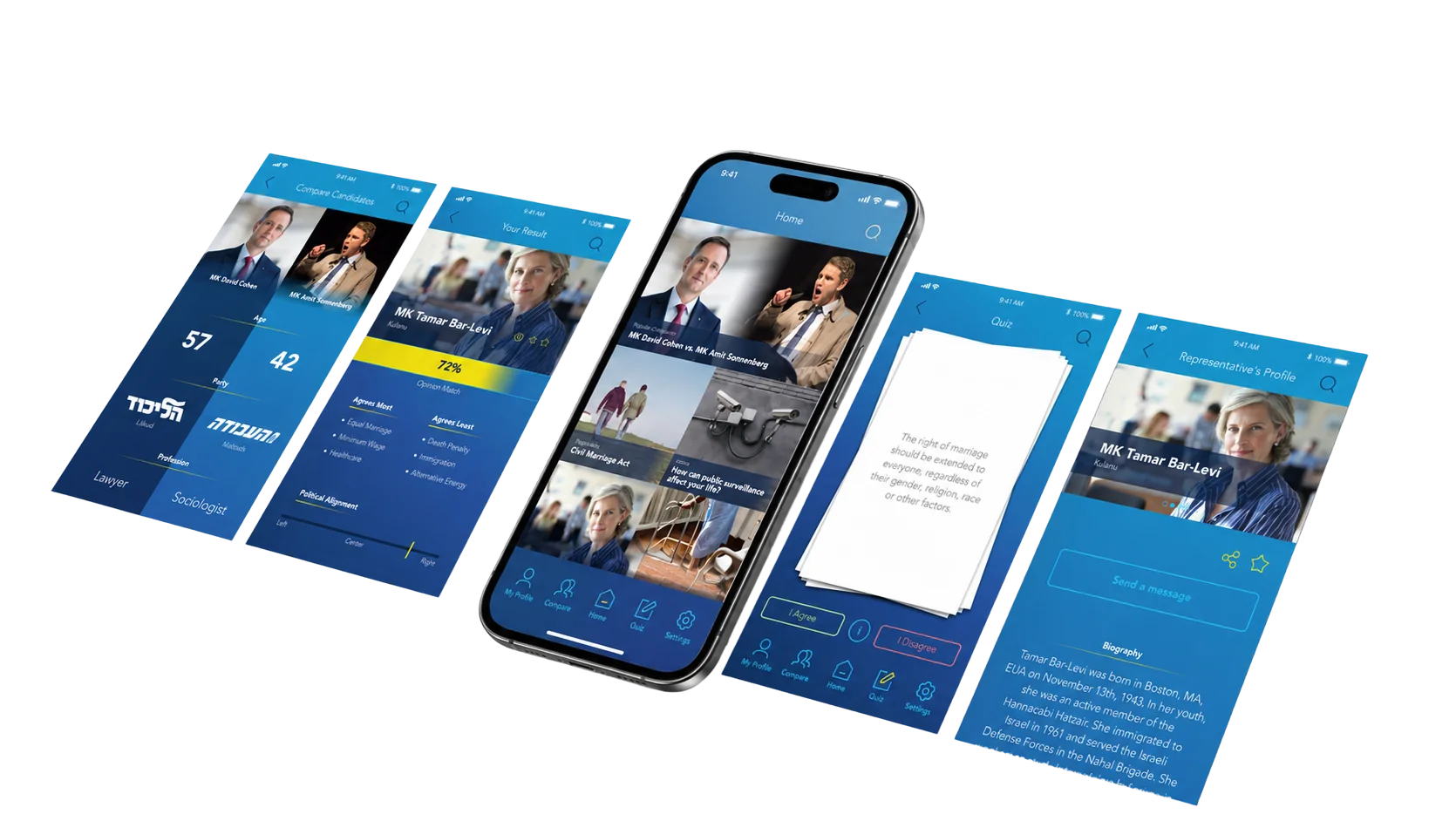 Politics. Sorted. app screens overview