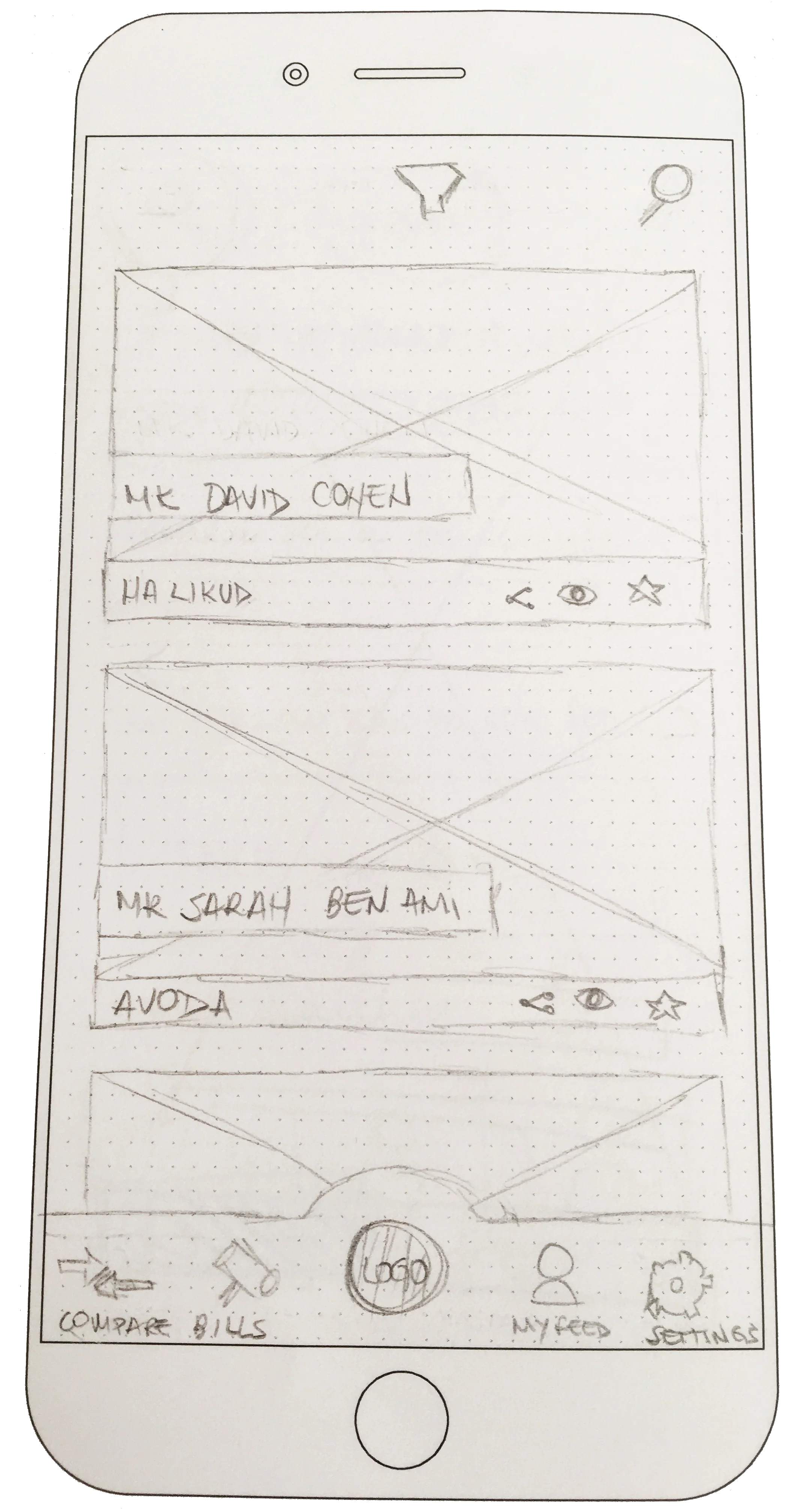 Timeline concept