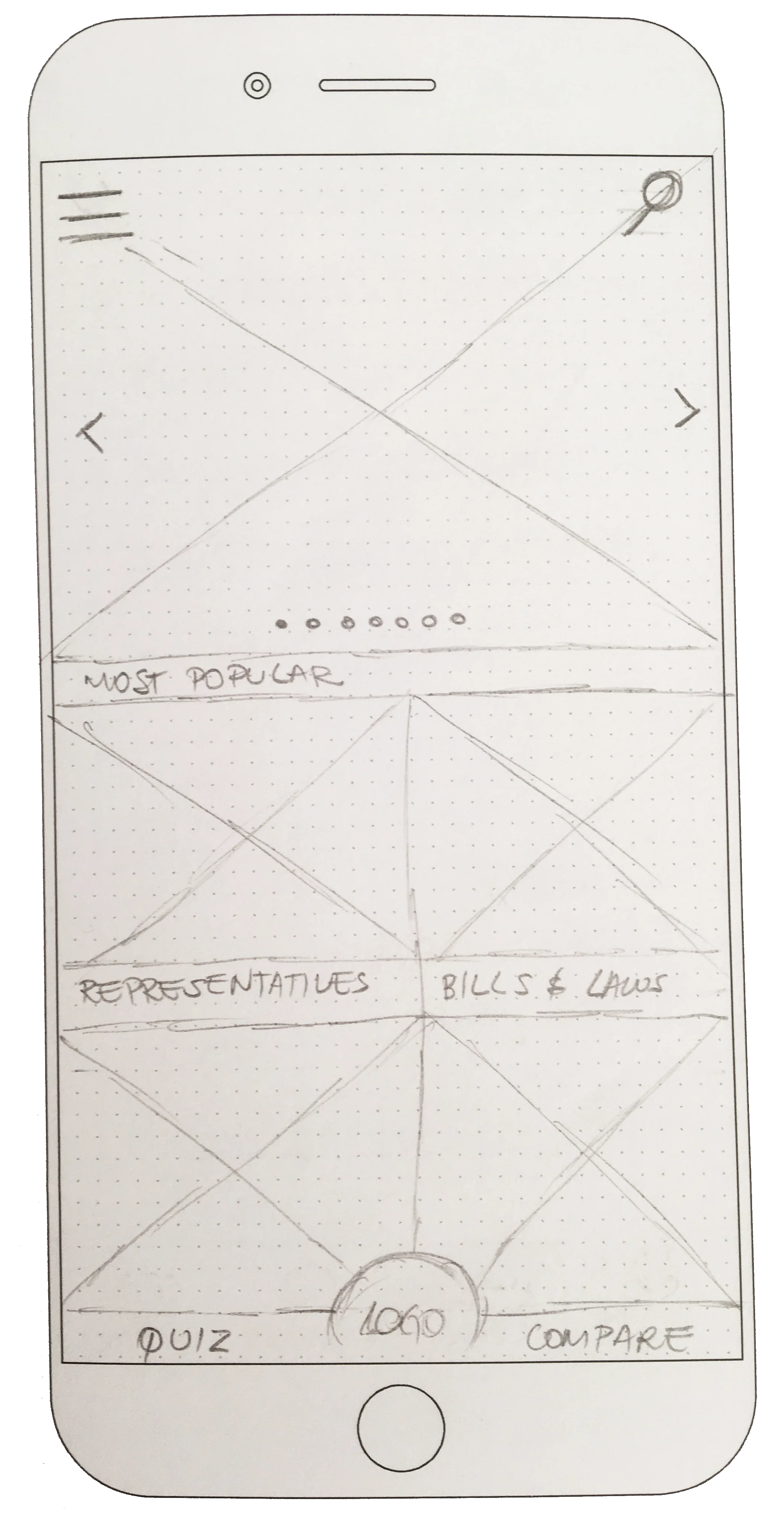Magazine concept