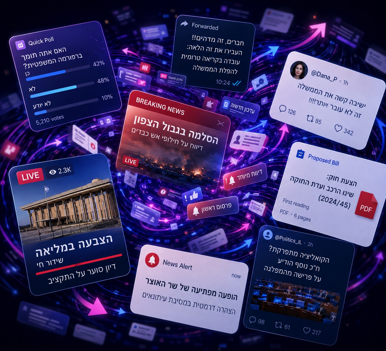 Scattered political news channels