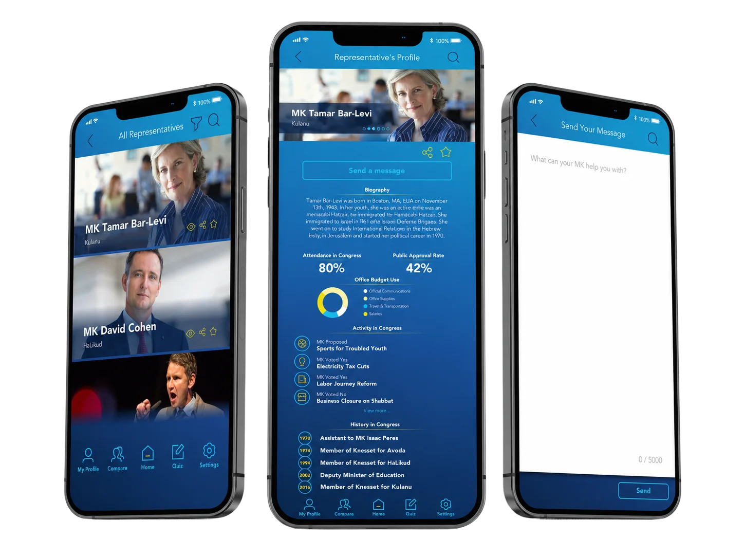 Representative profile screen
